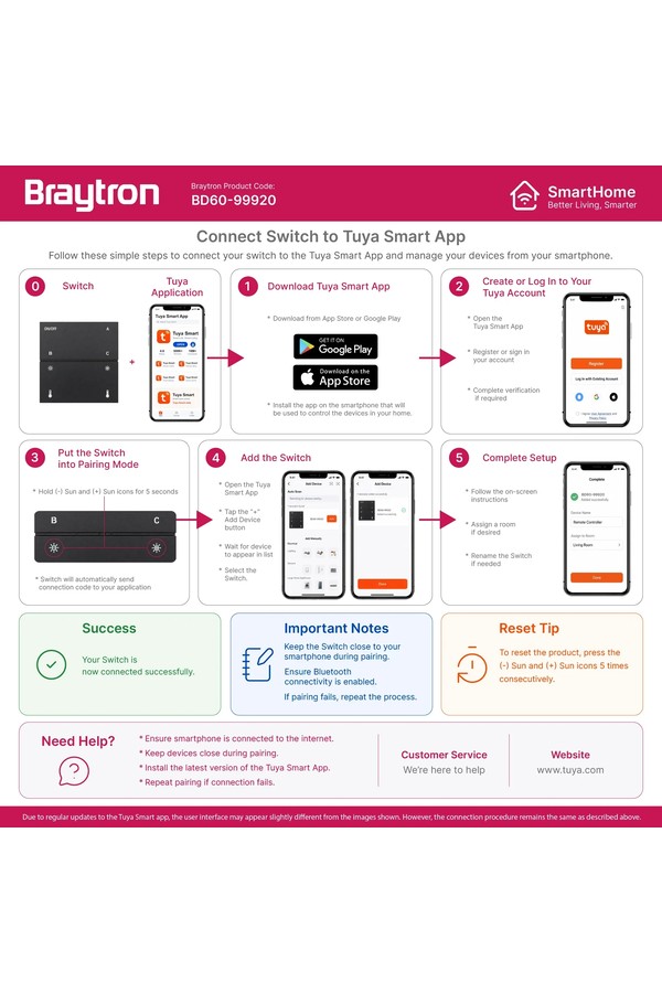Braytron MS20 SW01 BLC TUYA LAN MAG.SWITHC