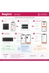 Braytron MS20 SW01 BLC TUYA LAN MAG.SWITHC