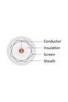 Braytron COAXIAL RG59 CX1 CCS WHT 100M
