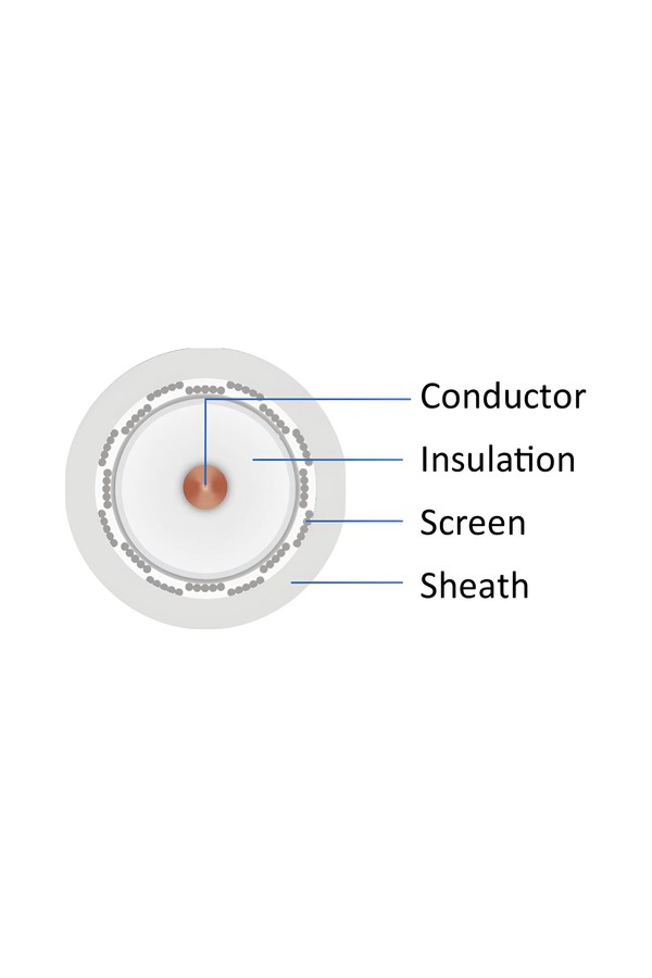 Braytron COAXIAL RG6 CX2 CCS WHT 100M